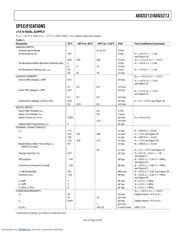 ADG5212 datasheet.datasheet_page 3