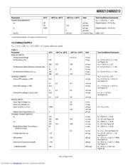 ADG5212 datasheet.datasheet_page 5