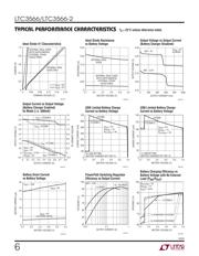 LTC3566EUF-2#TRPBF 数据规格书 6