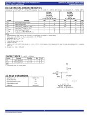 7201LA35SO8 datasheet.datasheet_page 3