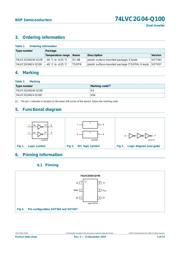 74LVC2G04GV-Q100 datasheet.datasheet_page 3