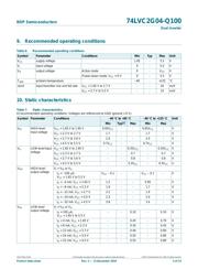 74LVC2G04GV-Q100 datasheet.datasheet_page 5