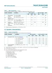 74LVC2G04GV-Q100 datasheet.datasheet_page 6