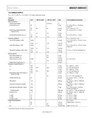 ADG5421BCPZ-RL7 datasheet.datasheet_page 5