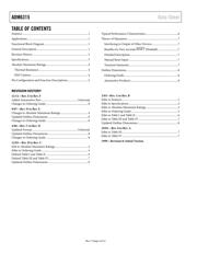 ADM6315-29D2ART-RL datasheet.datasheet_page 2