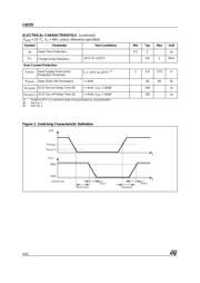 L6225DTR datasheet.datasheet_page 6