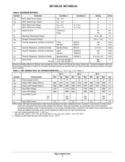 MC100EL04DG datasheet.datasheet_page 3