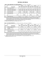 MC100EL04DG datasheet.datasheet_page 5