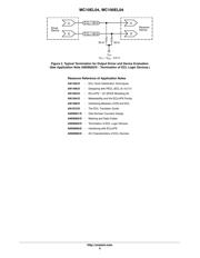 MC100EL04DG datasheet.datasheet_page 6