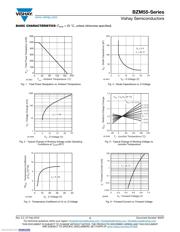 BZM55C6V8-TR3 datasheet.datasheet_page 4