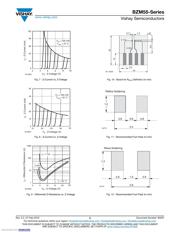 BZM55C6V8-TR3 datasheet.datasheet_page 5