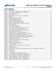 N25Q032A11EF640F datasheet.datasheet_page 4