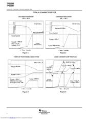 TPS2391DGKG4 datasheet.datasheet_page 6