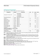 MAX31820 datasheet.datasheet_page 3