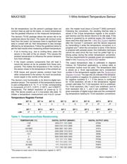 MAX31820 datasheet.datasheet_page 6