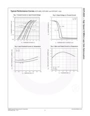 HCPL0611 datasheet.datasheet_page 6