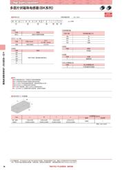 FBMH1608HL331-TV datasheet.datasheet_page 2