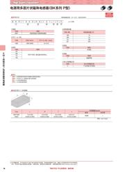 FBMJ3216HS480NTV datasheet.datasheet_page 6