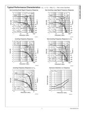 LMH6722 datasheet.datasheet_page 5