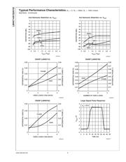 LMH6720 datasheet.datasheet_page 6