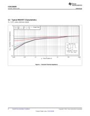 CSD13302W datasheet.datasheet_page 4