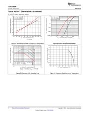 CSD13302W datasheet.datasheet_page 6