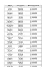 LC75412WH-E datasheet.datasheet_page 3