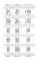 LC75412WS-UF-E datasheet.datasheet_page 5