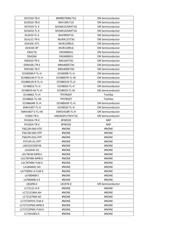 LC75412WH-E datasheet.datasheet_page 6