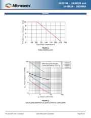 1N2972BE3 datasheet.datasheet_page 6