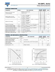 VS-GBPC2508A datasheet.datasheet_page 2