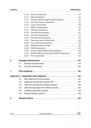 STM32F207ZGT6W datasheet.datasheet_page 4
