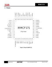 IRMCF171 数据规格书 6