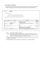 R5F56218BDLE#U0 datasheet.datasheet_page 5