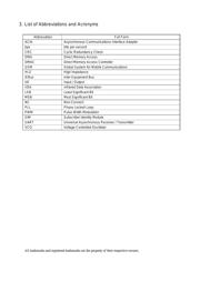 R5F56218BDLE#U0 datasheet.datasheet_page 6