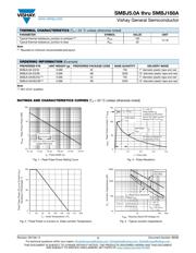 SMBJ36A-E3/52 datasheet.datasheet_page 3