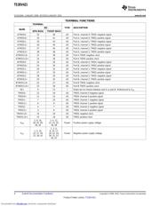 TS3DV421DGVR datasheet.datasheet_page 4