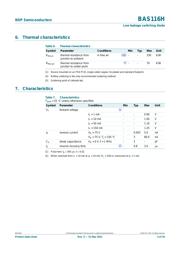BAS116H 数据规格书 3