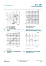 BAS116H 数据规格书 4