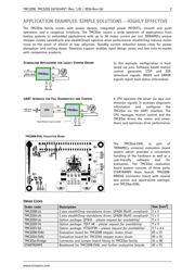 TMC2208-LA-T datasheet.datasheet_page 2