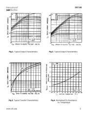 IRF140 datasheet.datasheet_page 3