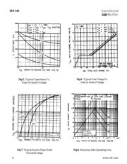 IRF140 datasheet.datasheet_page 4