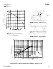 IRF140 datasheet.datasheet_page 5