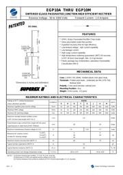 EGP10 数据规格书 1