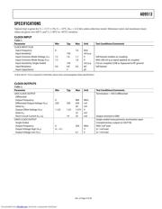 AD9513/PCB datasheet.datasheet_page 3