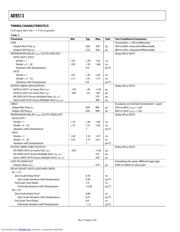 AD9513/PCB datasheet.datasheet_page 4