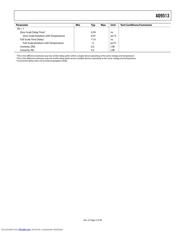 AD9513/PCB datasheet.datasheet_page 5