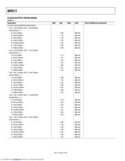 AD9513/PCB datasheet.datasheet_page 6
