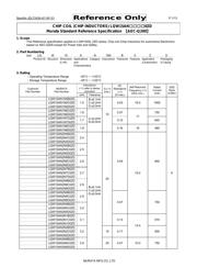 LQW15AN4N3B0ZD datasheet.datasheet_page 1