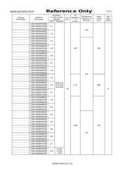 LQW15AN4N3B0ZD datasheet.datasheet_page 2